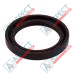 Kit de juntas Bosch Rexroth R987053787 SKS R902002216 - 2