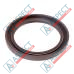 Seal kit pump Bosch Rexroth R902416662 SKS R902416680 - 2
