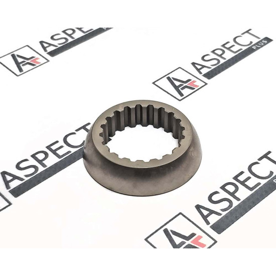 Ball guide Bosch Rexroth R910979801 HANDOK