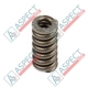 Пружина центрального пальца Bosch Rexroth R902027486 SKS