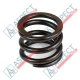 Spring of Rotor Nachi TZ510B2014-00 SKS