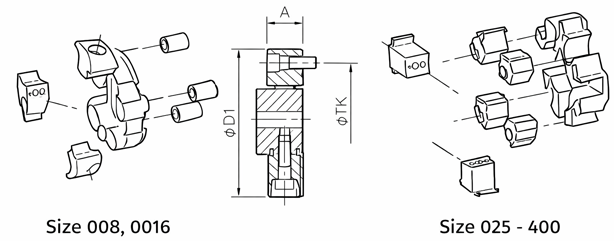 Centaflex CF-H coupling dimensions