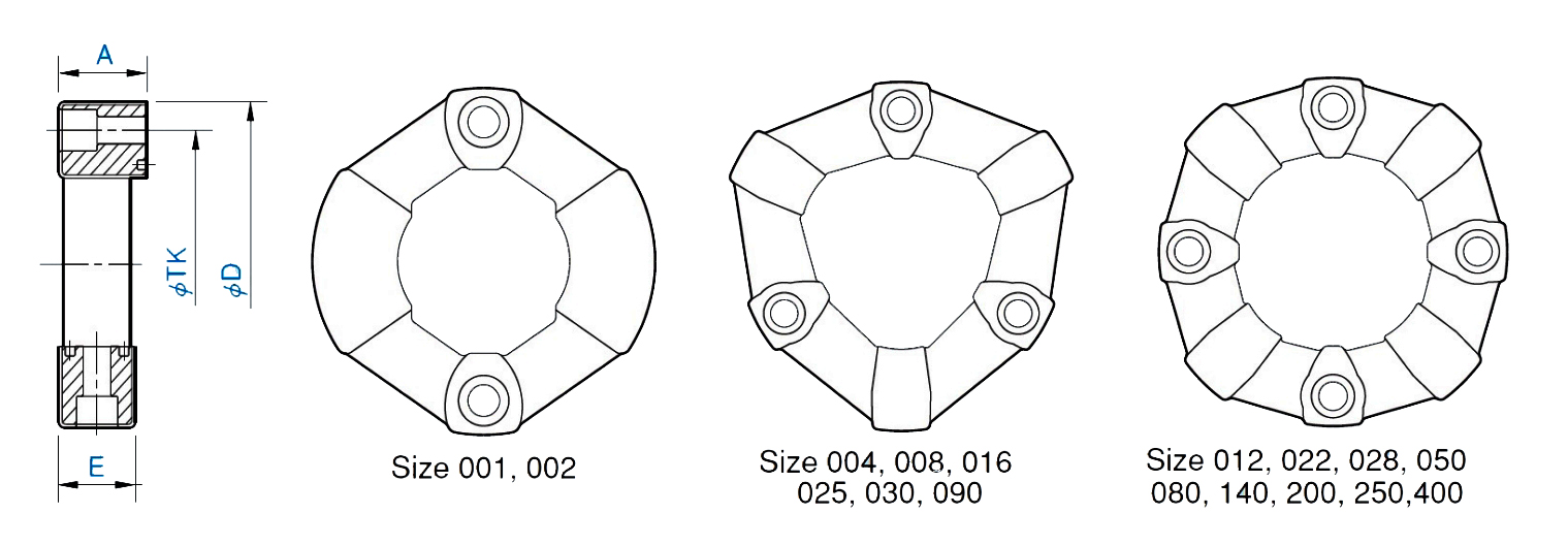 Centaflex-A elastic coupling
