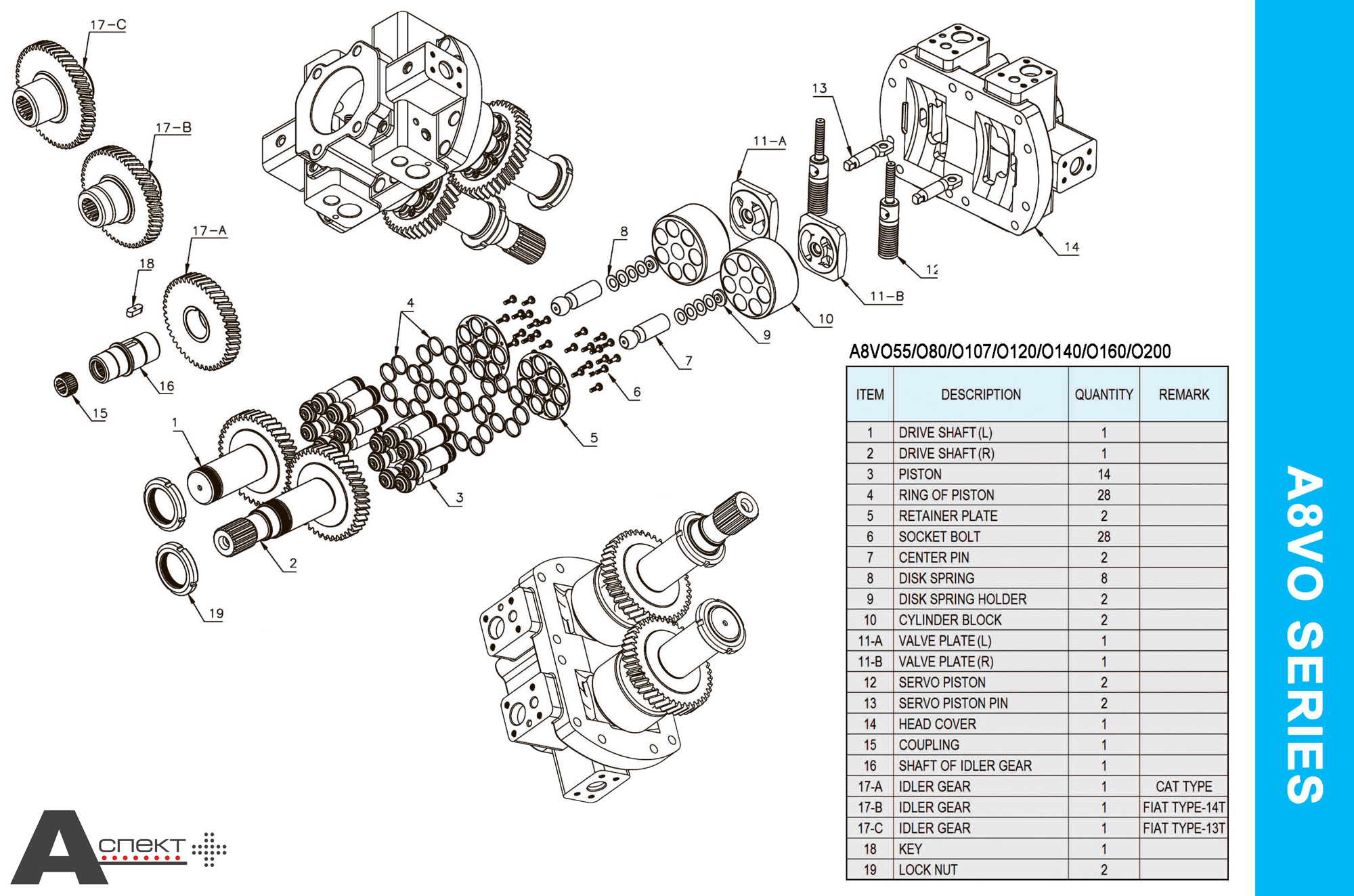 Bosch Rexroth A8VO A8V