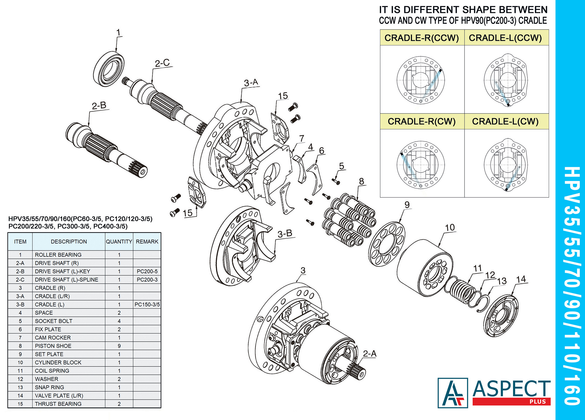 schema Komatsu HPV