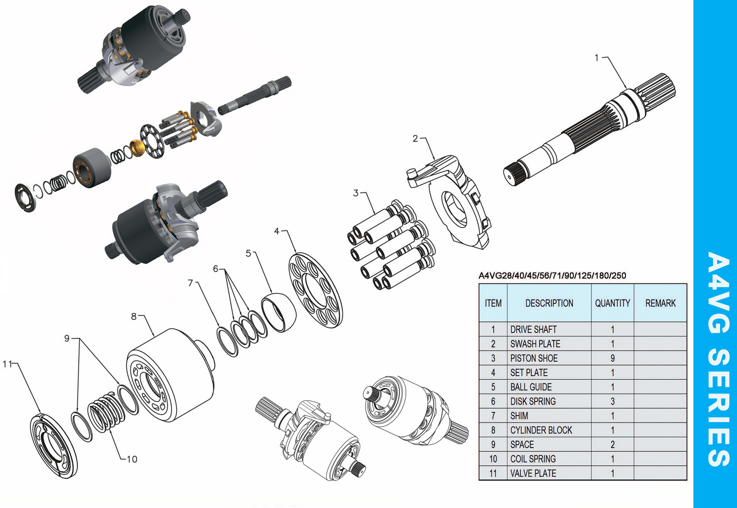 Bosch Rexroth A4VG125 diagram