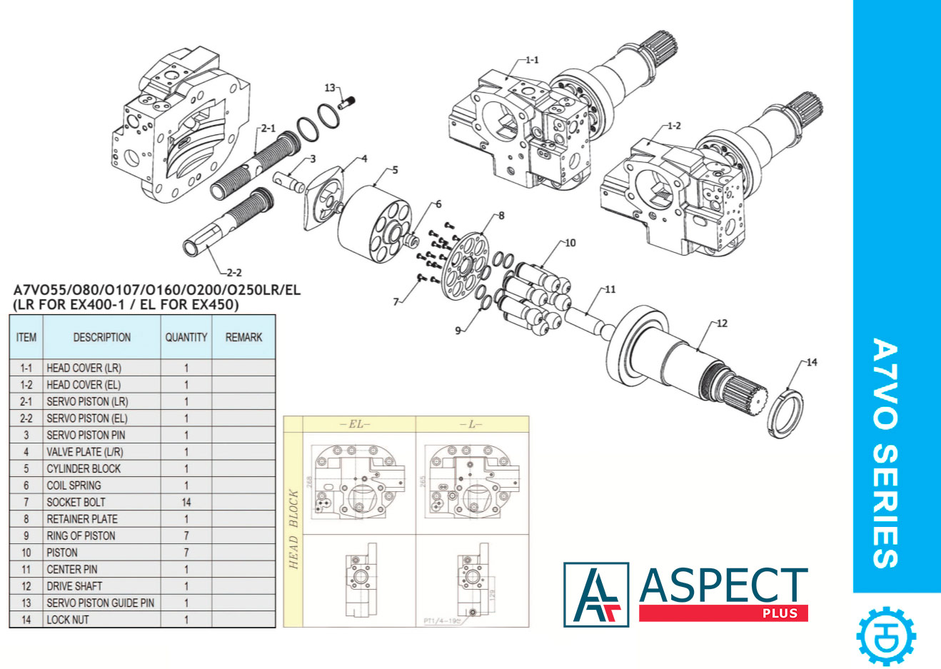 Bosch Rexroth A7VO28