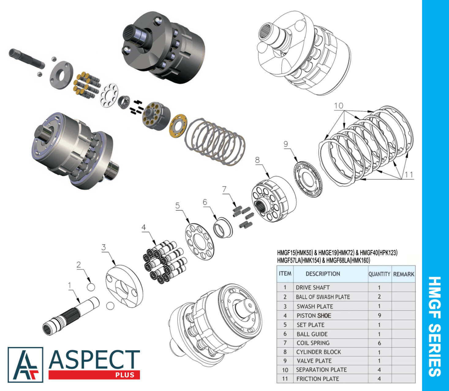 Spare parts HMGF68LA (HMK160) HMGC/HMGF series Hitachi Hydraulic parts