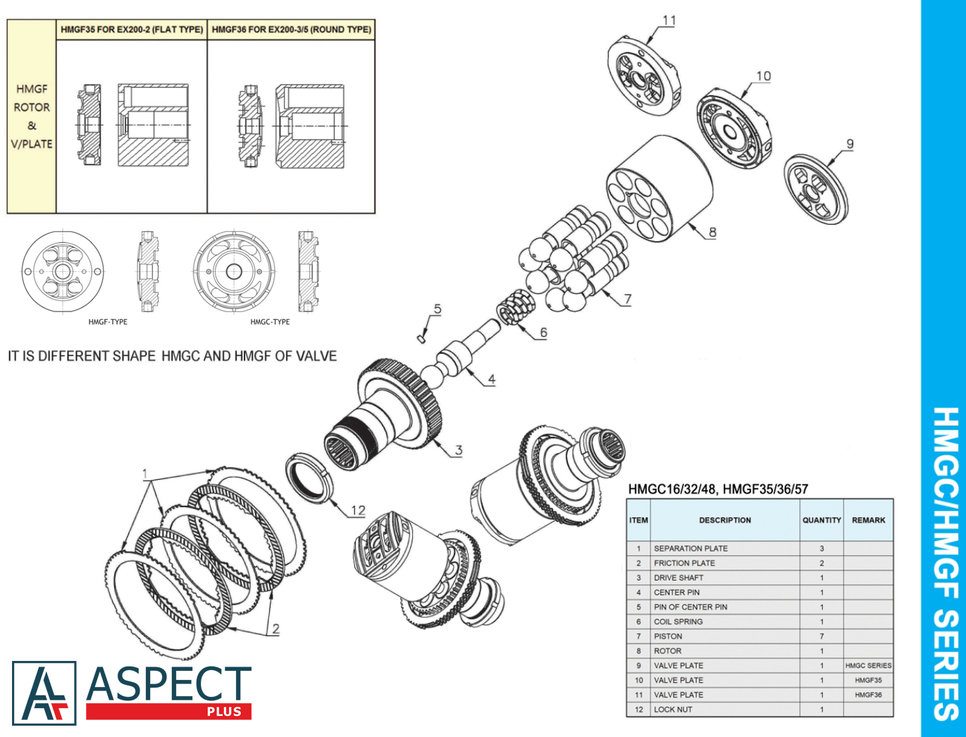 Spare parts HMGF57A (HMV155) HMGC/HMGF series Hitachi Hydraulic parts