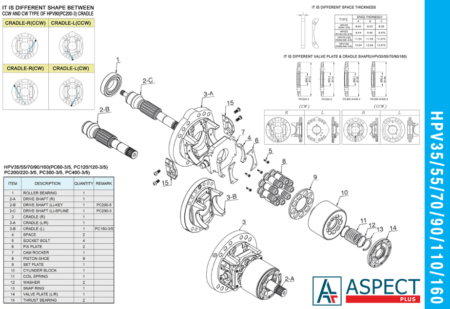 schema Komatsu HPV35