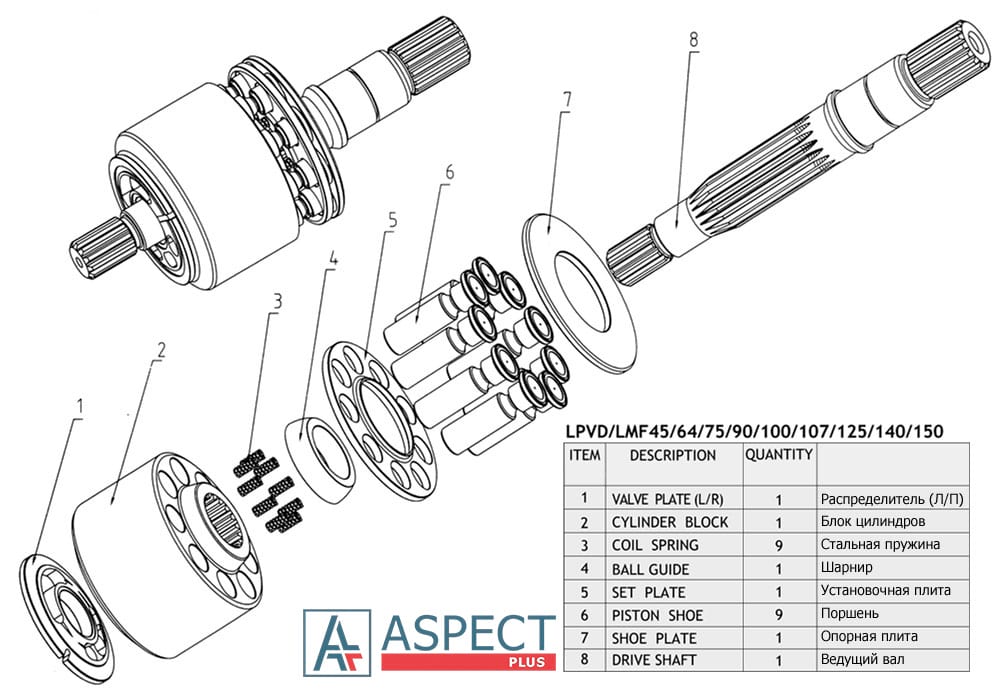 liebherr LPVD125 schematic