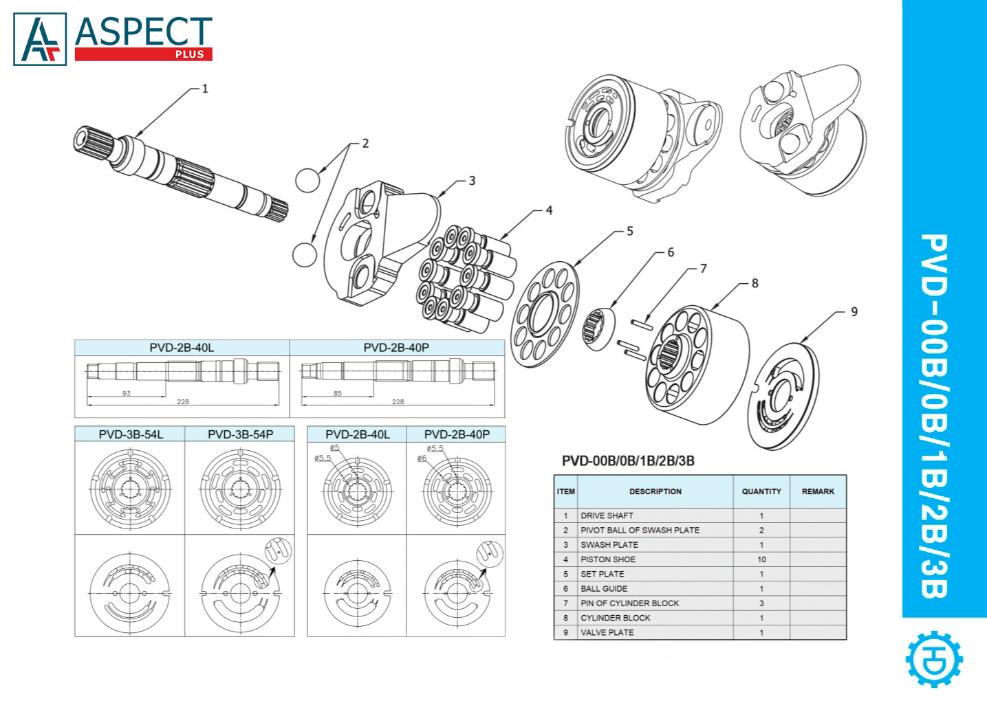 Nachi PVD PVD-00B-16, PVD-0B-18, PVD-1B-32, PVD-2B-32/34/36/40, PVD-3B-54/ 60