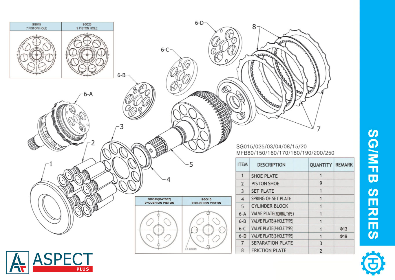 Spare parts SG08 (MFB150/160) Toshiba Hydraulic parts