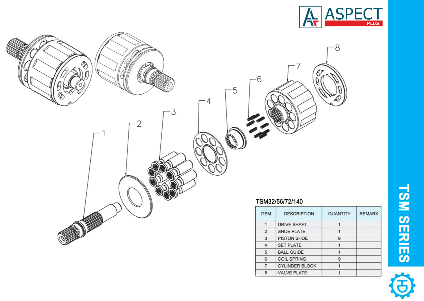 Doosan TSM