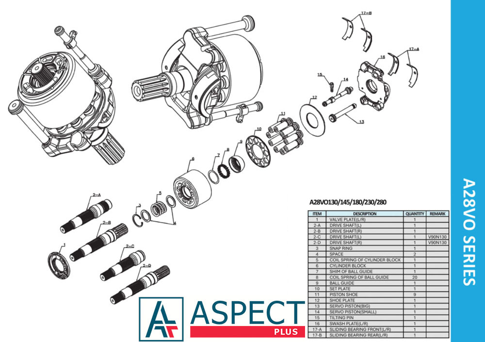 Schéma des pièces détachées Bosch Rexroth A28VO280