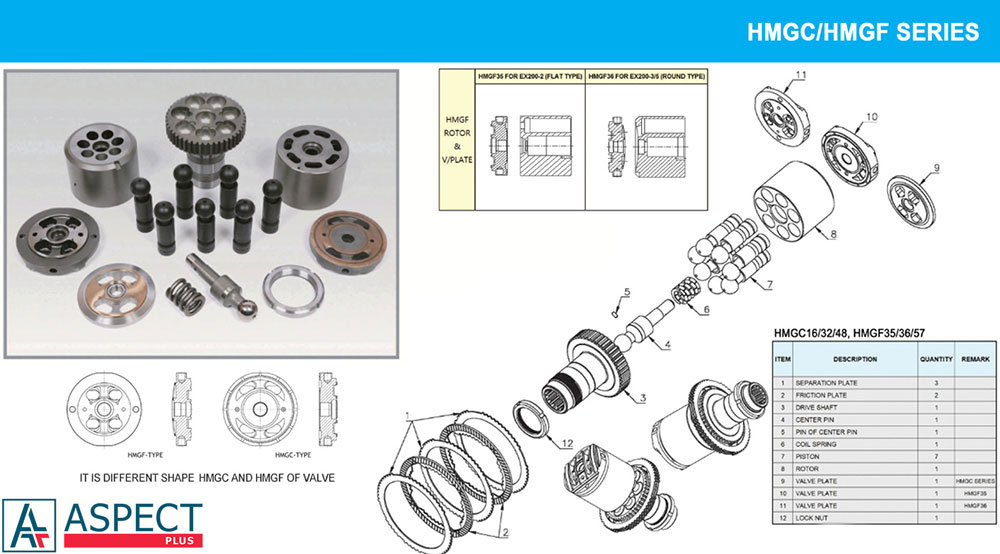 Schéma des pièces détachées Hitachi HMGC16 HMT045