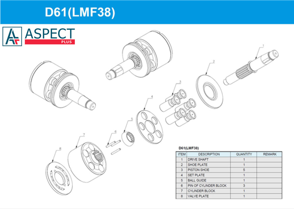 Schéma des pièces détachées Komatsu LMF38