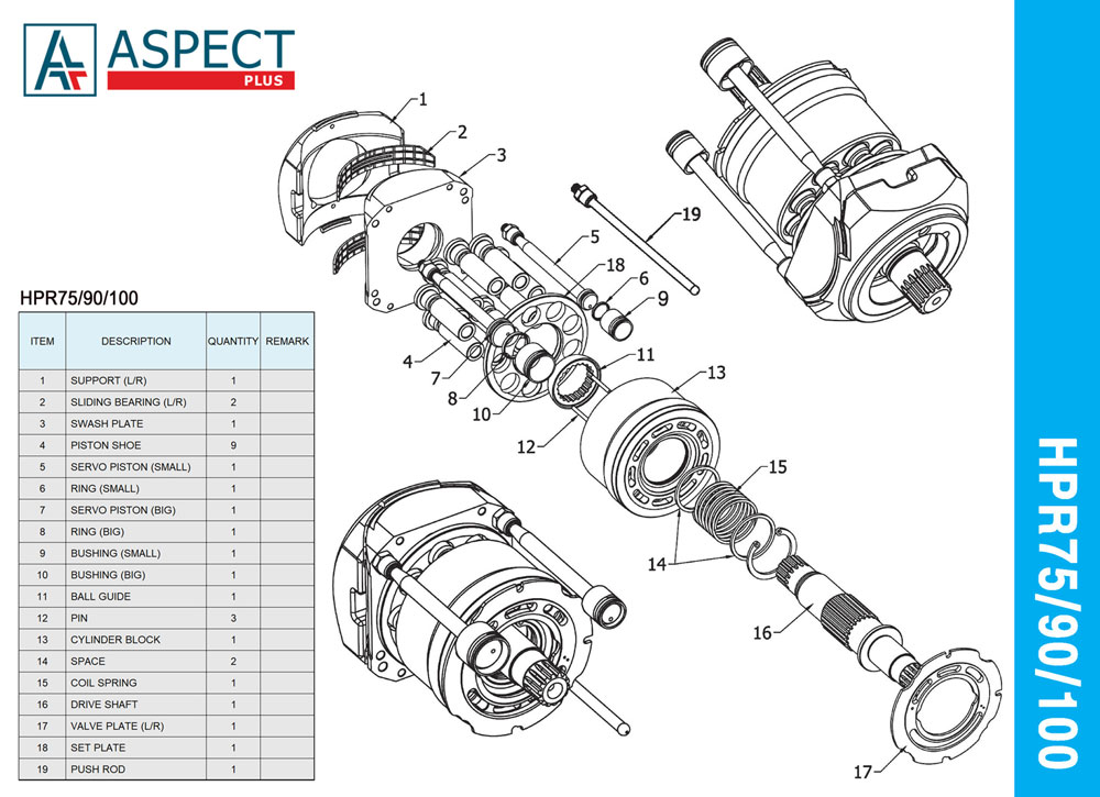 Schéma des pièces détachées Linde HPR90-01