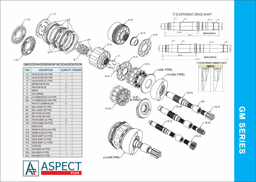 Despiece de componentes Nabtesco GM38H